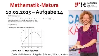 Mathe-Matura, J&auml;nner 2025, Aufgabe 14: Differenzenquotient