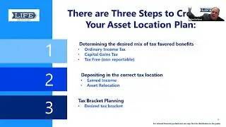 Generational Wealth Planning with Life Insurance: Strategies to Build and Preserve a Legacy