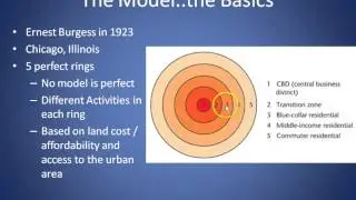 AP Human Geography - concentric zone model review