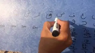 ilm e jafar in urdu Lesson 5