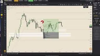 Live Stoic SBS Trading NQ Futures. Day 62 of 100 day accountability