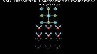 Is NaCl Dissolving Endothermic or Exothermic?