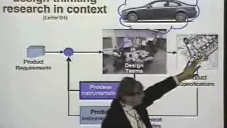 Pair Programming Re-Design