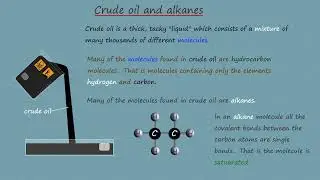 GCSE chemistry and science (9-1)- Crude oil and the alkanes