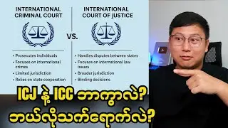 ICJ နဲ့ ICC ဘာကွာခြာားလဲ, ဘယ်လိုသက်ရောက်မှုရှိလဲ