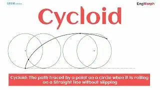 The Cycloid and its Parametric Equation