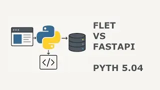23 Prototypes to Production: How This Python Full-Stack Path Prepares You for Jobs PYTH 5.04