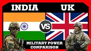 India vs UK Military Power Comparison 2025 | UK vs India Military Power Comparison 2025