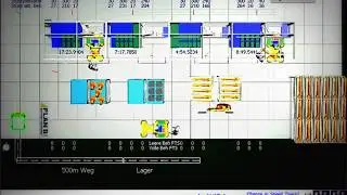 Materialfluss Simulation - Kanban Daten