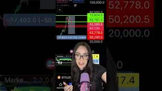 $38,000 Bitcoin #crypto #bitcoin #cryptocurrency