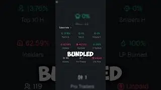 This is how you know if a coin is a bundled rug pull