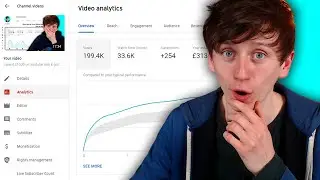 This is how many views $1000 of Youtube Ads gets you