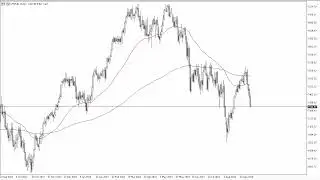 CAC 40 Forecast September 9, 2024
