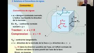Chapitre 2: Théorie des contraintes