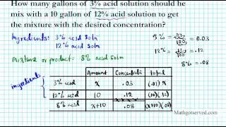 mixture problems part I algebra Chemistry acid solution