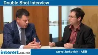 Double Shot Interview with Steve Jurkovich ASB