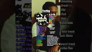 Testing By Asap Rocky Review #asaprocky #testing #liamdooman #rap #hiphop #music #albumreview #album