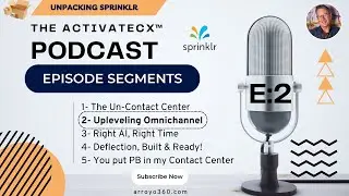 Upleveling Omnichannel with AI - Sprinklr