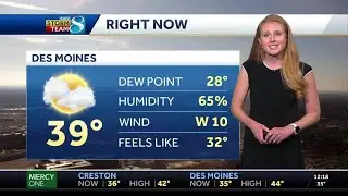 Streak of quiet December weather continues Thursday afternoon