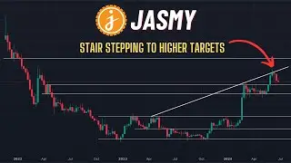 Jasmy Price Analysis: Trending Bullish! Here are the key levels..