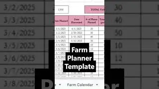 Farm Planner Template, Animal planner, Plant planner, Farm Journal, Farming Management Spreadsheet