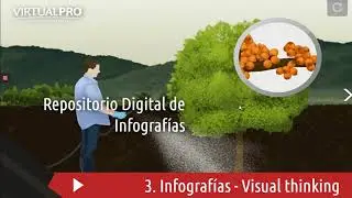 Virtual Pro   Parte 2   Procesos, Infograf&iacute;as y Videos