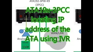 ATA 19x 3PCC Locating The IP Address Using IVR