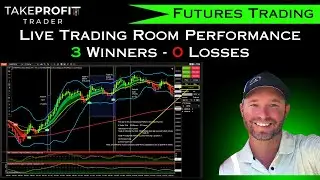 🔴LIVE Trading Room Today [ 3 Winners -  0 Losses ]