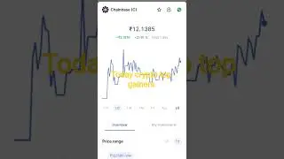 Today crypto top gainers