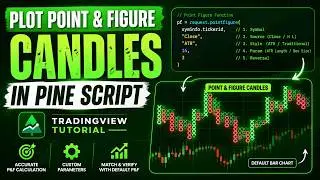 TRADINGVIEW--PINE SCRIPT : PLOT POINT AND FIGURE || TUTORIAL.