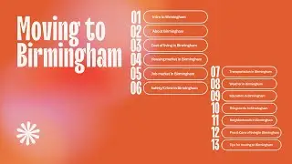 [01] Moving to Birmingham, Alabama: Introduction & What This City Is About