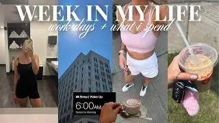weekly vlog + what I spend | feeling anxious, my 10k running journey + Maggie’s training updates
