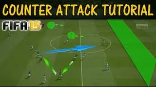 Fifa 15 world class difficulty scoring easily goal