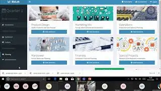 AMET - BUSINESS LAB