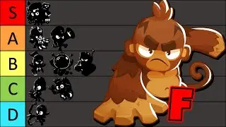 Só queria um Buff no Pat - Tier List dos Herois do BTD6 - Bloons TD 6