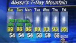 alissa carlson kget weather