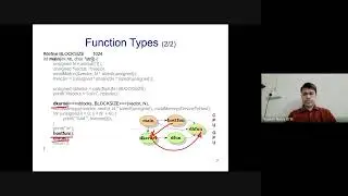 GPU: L4 Part 1: CUDA Topics