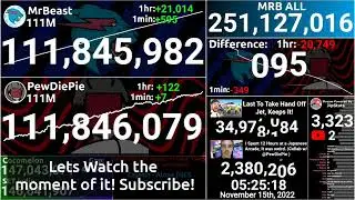 EXACT MOMENT MRBEAST PASSED PEWDIEPIE