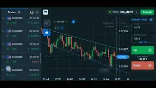 how to draw trend line/trend line indicator/candle pattern/candle pattern in hindi/#short