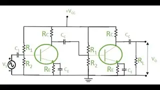 TWO STAGE RC COUPLED TRANSISTOR AMPLIFIER