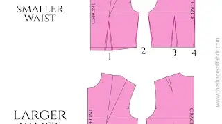 Principles of fashion design