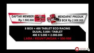 Daftar member ECO RACING hanya 1,500,000