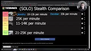 One Armed Robber - Map Comparison (Solo Stealth)