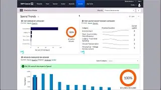 SAP Concur Real-Time Forecasting Demo Bite