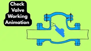 Swing Check Valve Working Animation