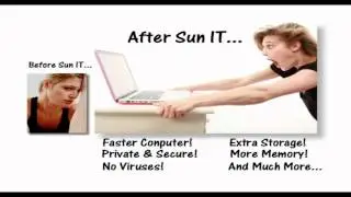 Apple Mac & Windows PC Gold Coast Computer Repairs Gold Coast IT Support Services