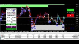 Explaining the Settings of Investment Castle Trading Robot (Part 1)