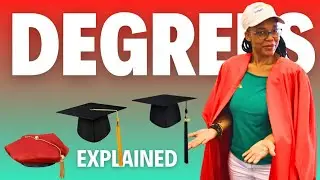 The Real Difference between Honours, Master's, and PhD