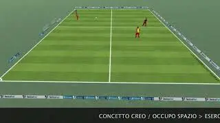 Allenare il Gioco dinamico e movimento senza palla nel calcio - Metodo Fil Rouge#footballcoach