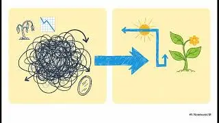 Exercises to Support Recovery from Family Trauma Syndrome